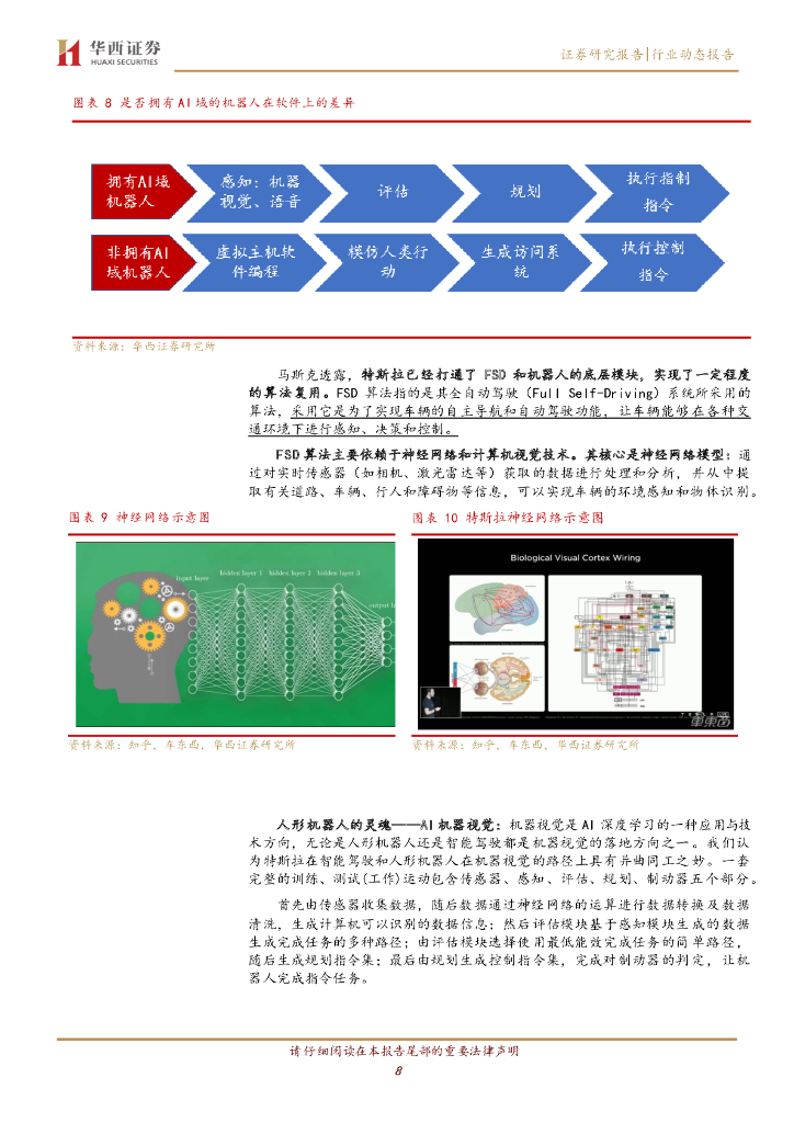 华西证券：计算机行业：Tesla Bot：ChatGpt产业共振，剑指具身智能_第8页