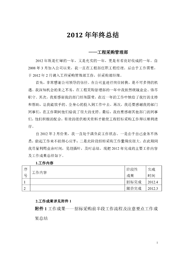房地产工程采购部年终总结（共28页）
