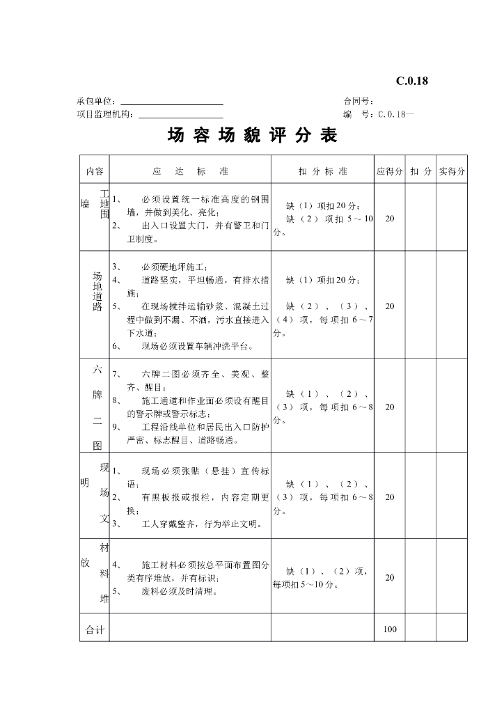 场容场貌评分表