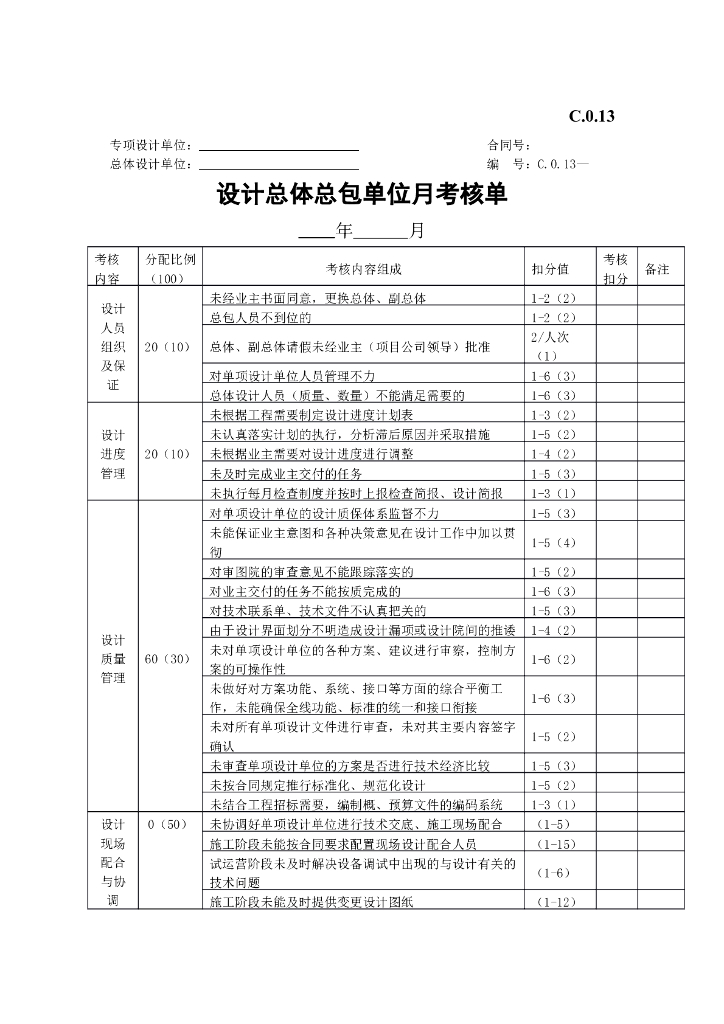 设计总体总包单位月考核单