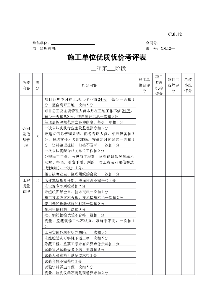 施工单位优质优价考评表