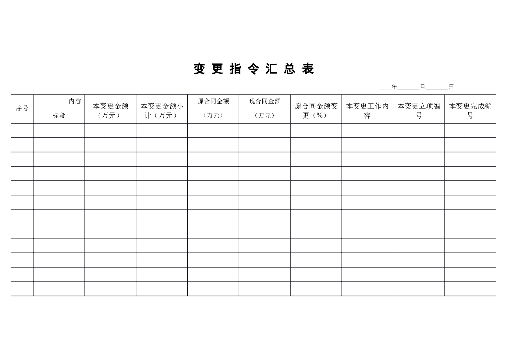 变更指令汇总表
