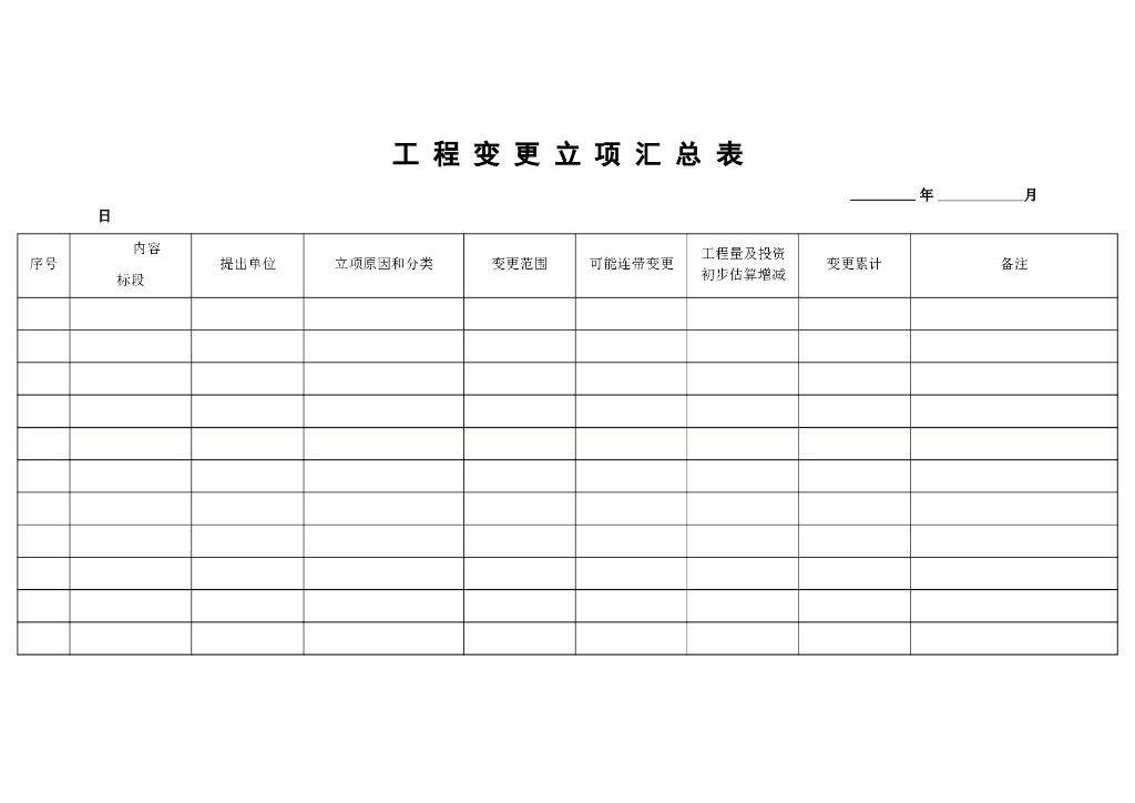 工程变更立项汇总表
