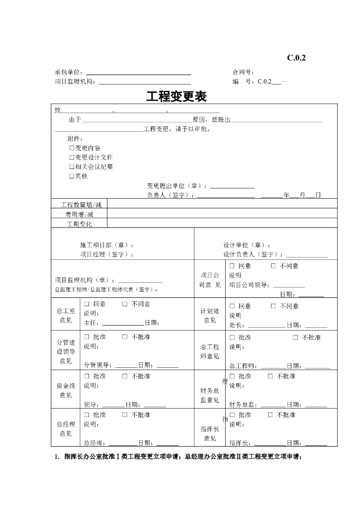 工程变更表