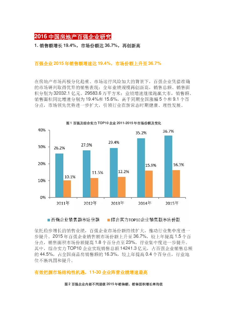 中国房地产、房地产策划代理百强企业研究报告（共14页）
