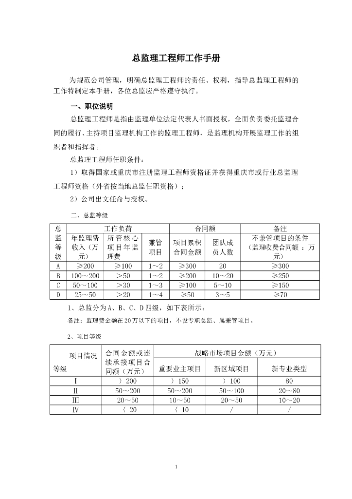 总监理工程师工作手册（附图表）