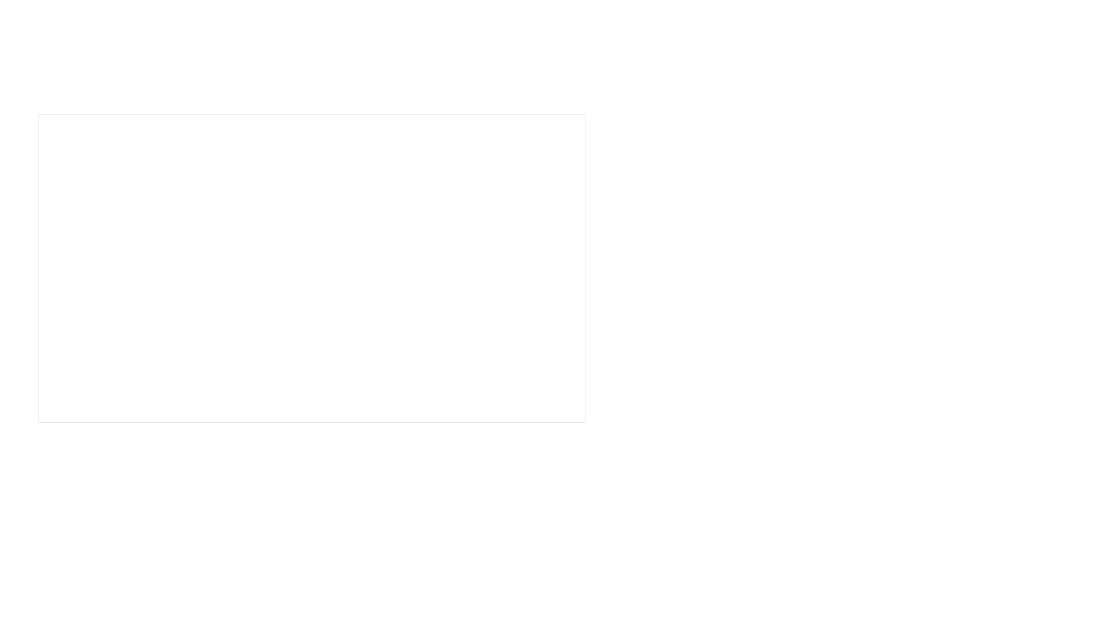 监理综合管理之安全监理作业指导(PPT)