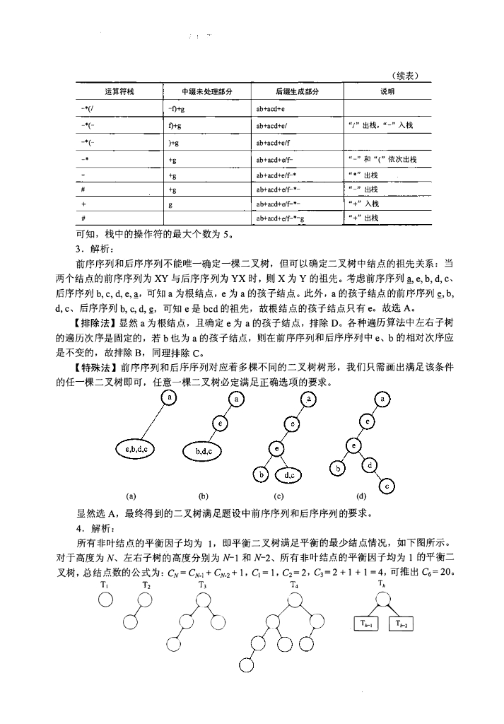 2012年全国硕士研究生入学统一考试计算机科学与技术学科联考计算机学科专业408基础综合试题+解析_第10页