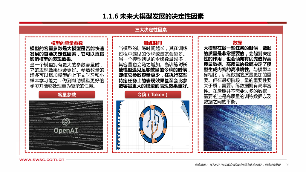 西南证券：人工智能专题研究：AIGC投资框架_第10页