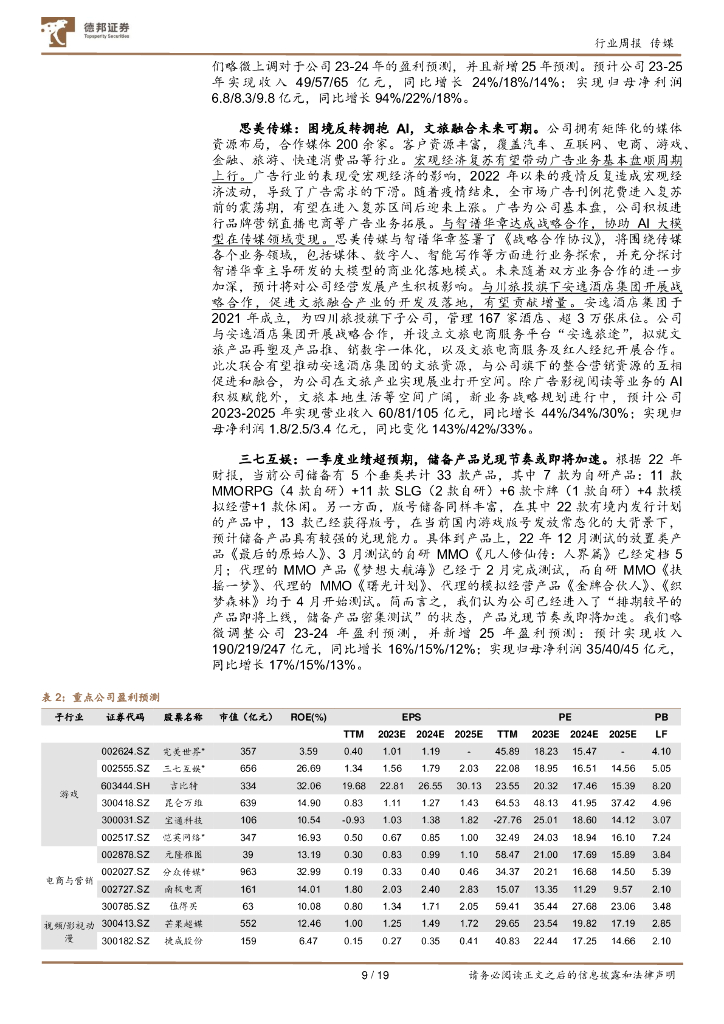 德邦证券：传媒互联网行业周报：ChatGPT上线iOS移动端，北京启动通用人工智能产业创新伙伴计划_第9页