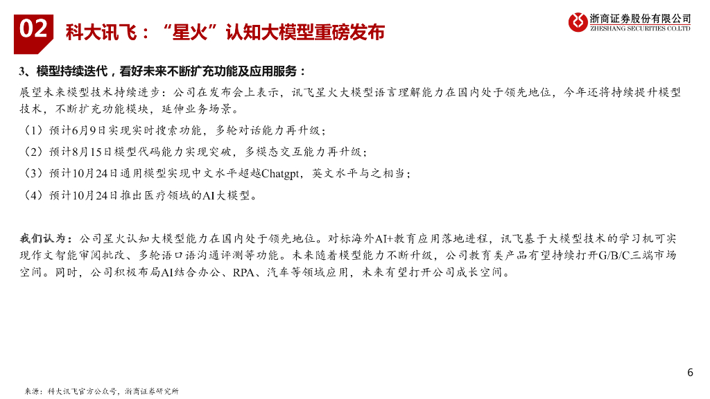 浙商证券：人工智能行业周报：国内外重磅应用推出，AI+行业落地进程加速_第6页