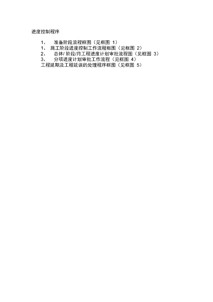 监理进度控制程序(附流程图)