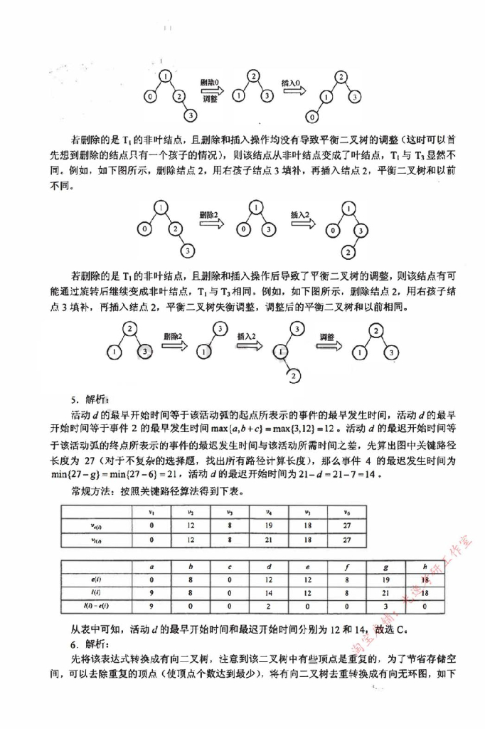 2019年全国硕士研究生入学统一考试计算机科学与技术学科联考计算机学科专业408基础综合试题+解析_第9页