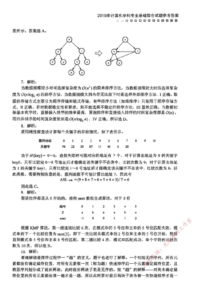 2019年全国硕士研究生入学统一考试计算机科学与技术学科联考计算机学科专业408基础综合试题+解析_第10页