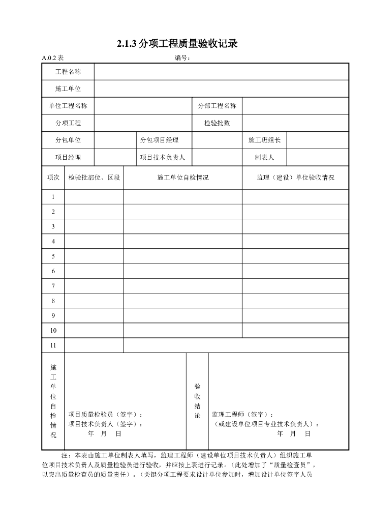 市政道路工程监理资料表格全套
