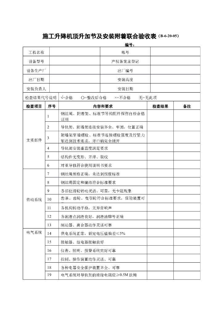 施工升降机顶升加节及安装附着联合验收表