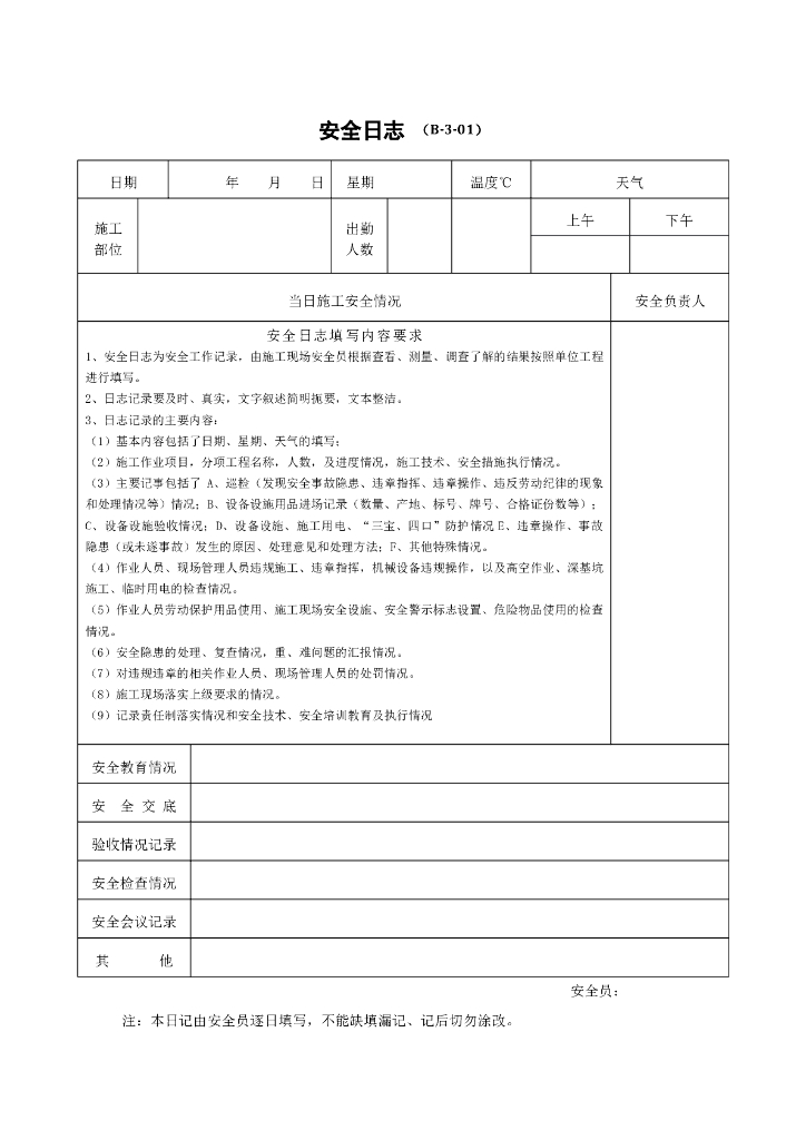 安全日志
