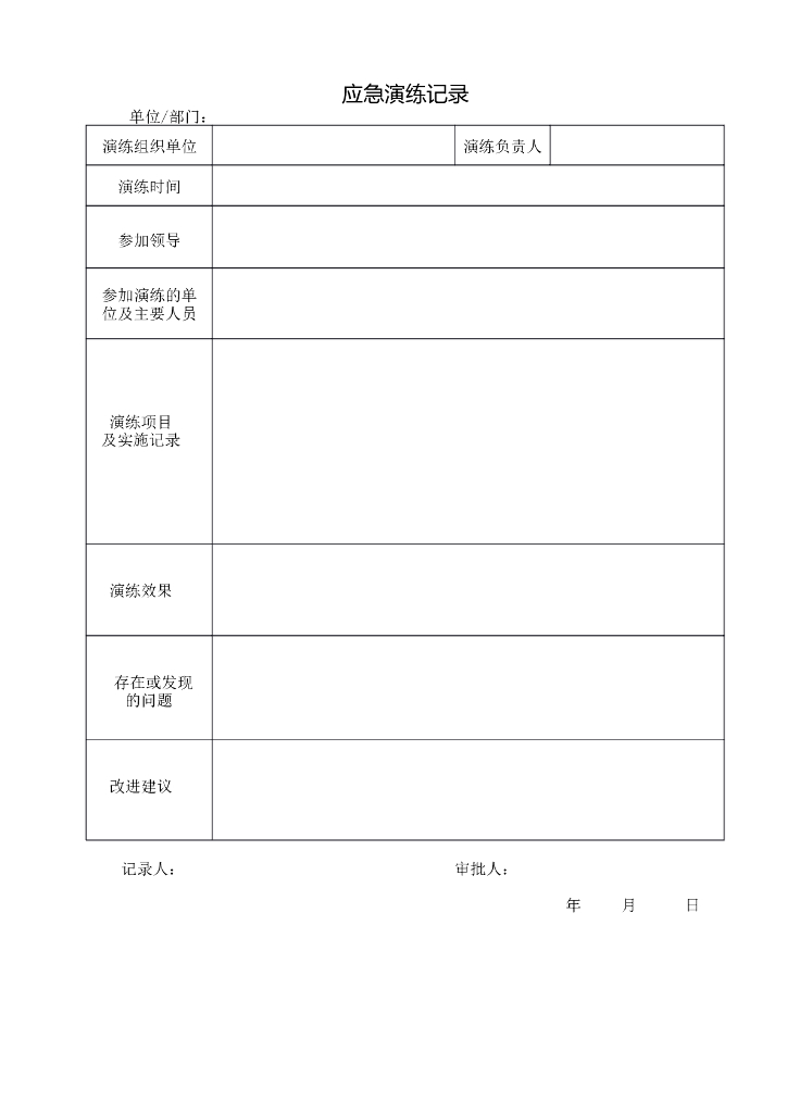 工地现场应急演练记录