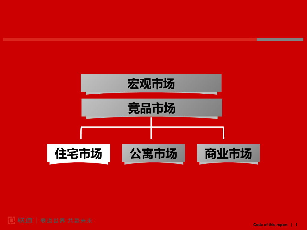 长沙房地产市场典型项目调研报告（共93页）