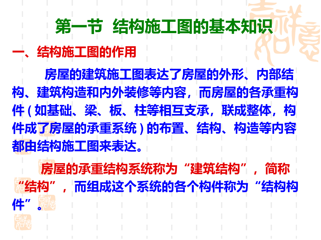 结构施工图识图培训讲义（102页）