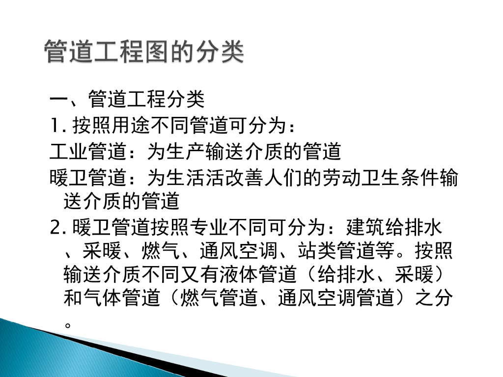 管道工程识图与施工培训讲义（57页）