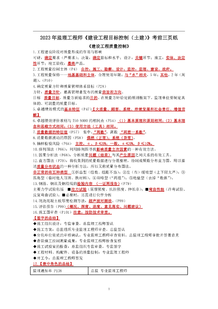 2023年监理工程师《土建三控》考前三页纸