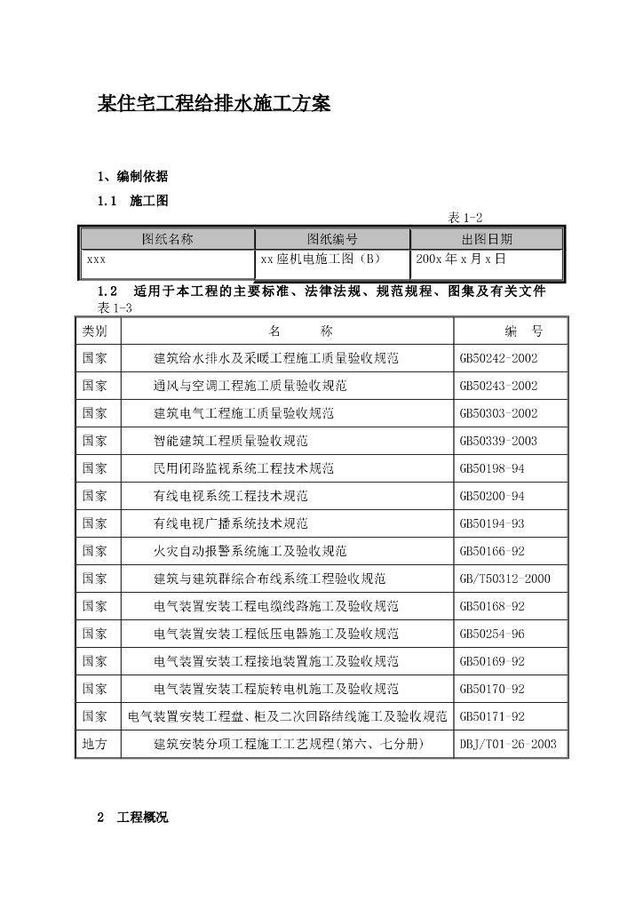某住宅工程给排水施工组织设计方案（Word.20页）