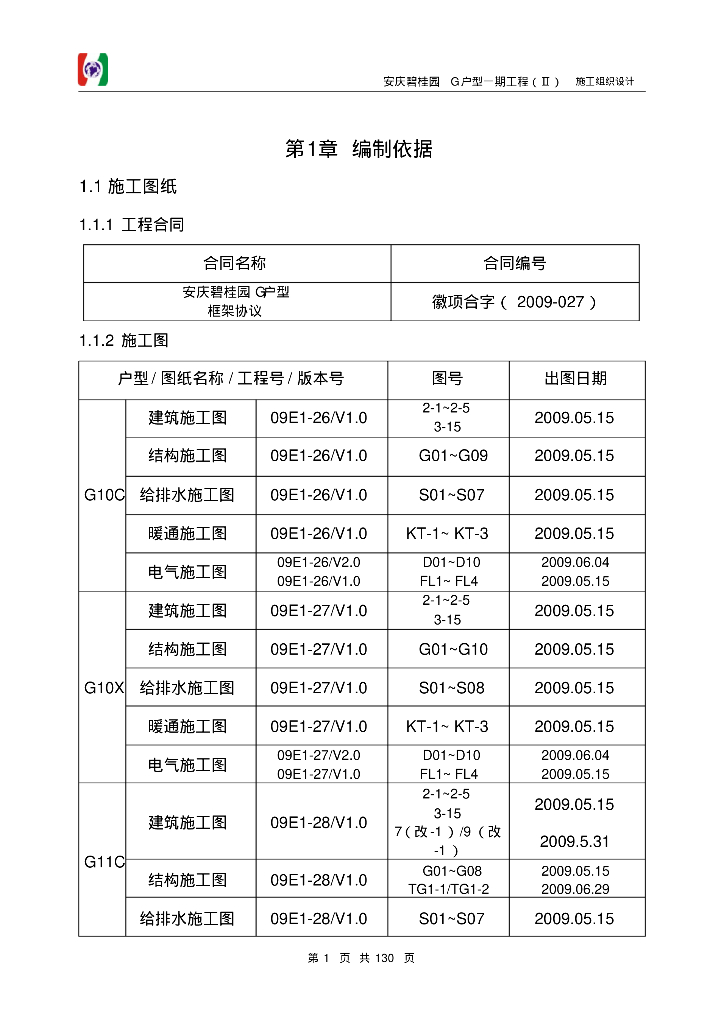 知名地产别墅群工程施工组织设计