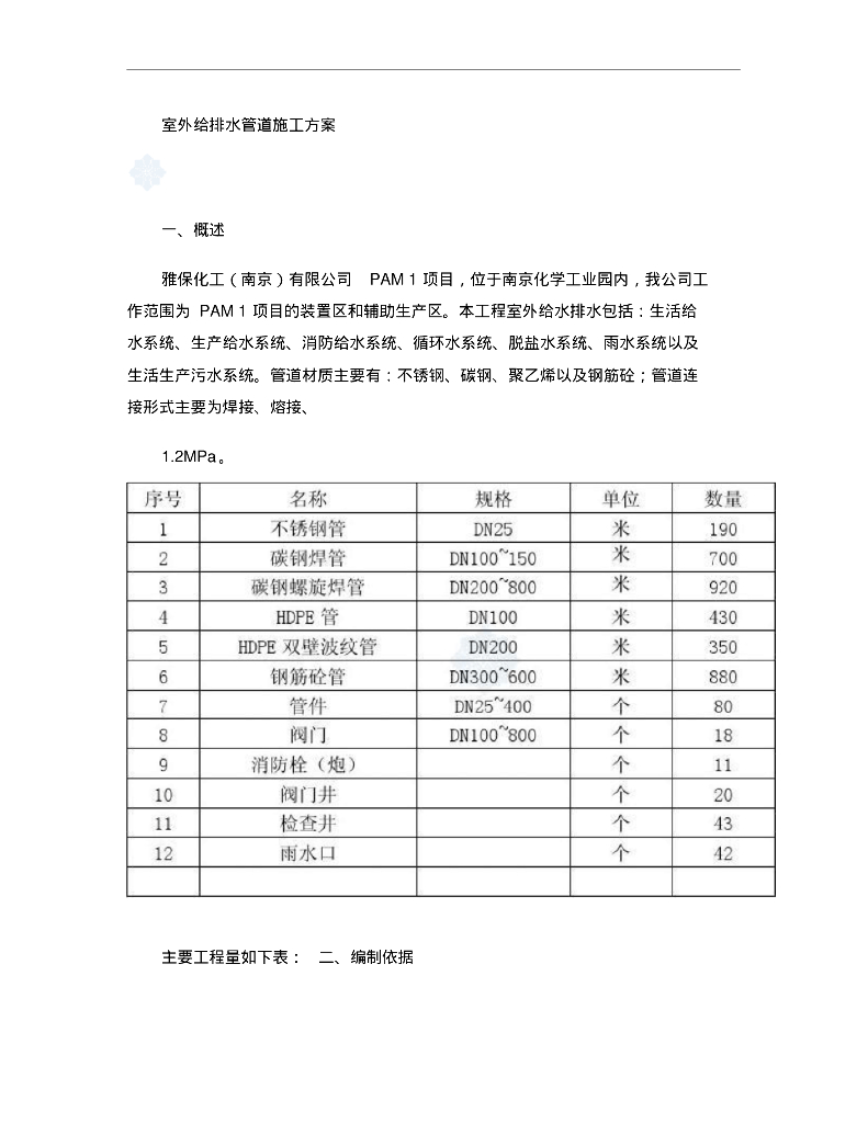 雅保化工（南京）有限公司PAM1项目室外给排水管道施工方案