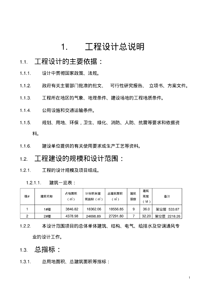 知名地产花都空港国际1#,2#楼消防设计专篇