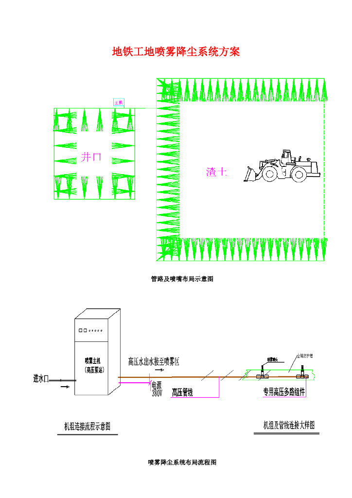 地铁工地喷雾喷淋降尘施工方案