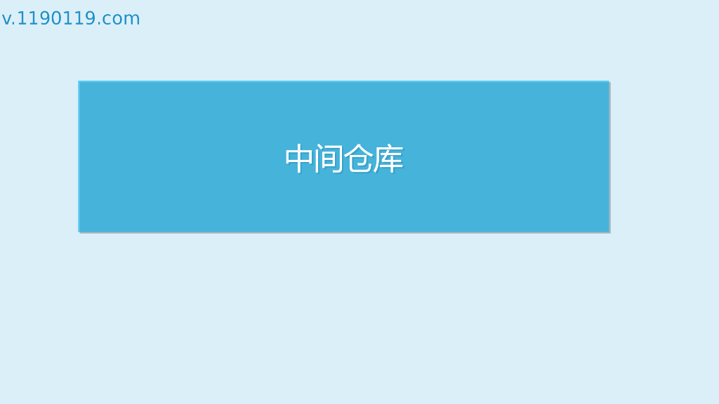 中间仓库防火分区讲解PPT