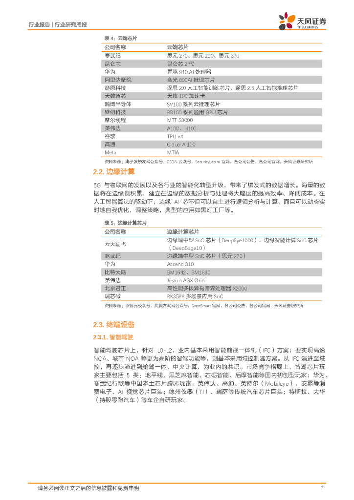 天风证券：半导体行业研究周报：人工智能快速发展有望催生定制化SoC市场_第7页