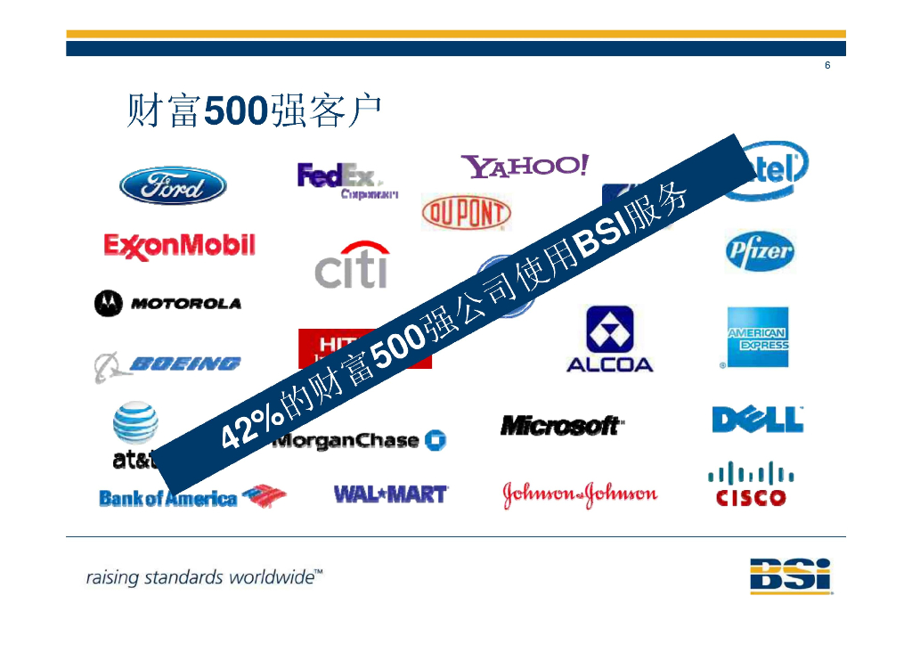 PAS 2060碳中和认证培训PPT_第6页