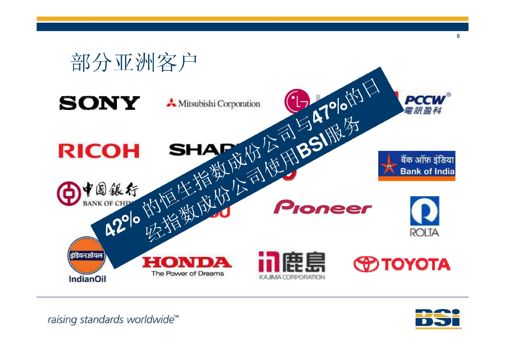 PAS 2060碳中和认证培训PPT_第8页