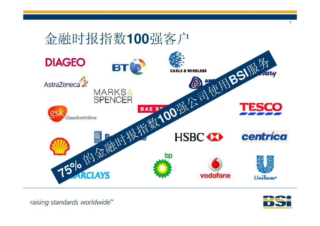 PAS 2060碳中和认证培训PPT_第7页