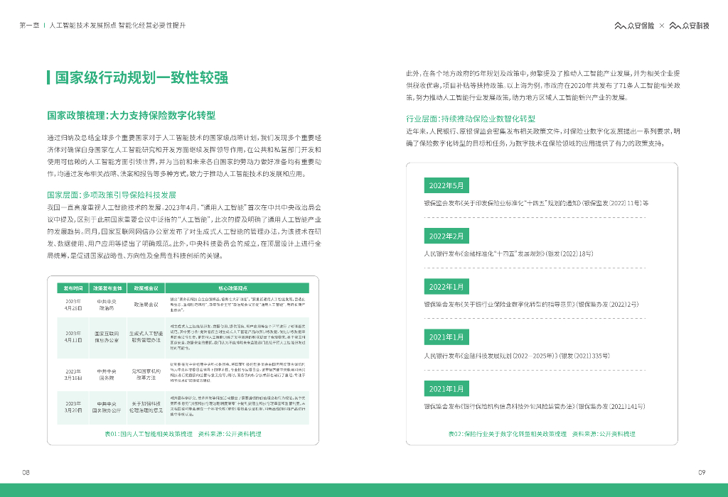 众安保险：AIGC/ChatGPT保险行业应用白皮书_第6页