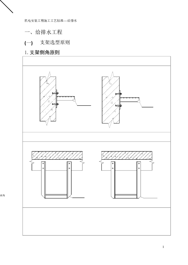 机电安装工程施工工艺标准——给排水