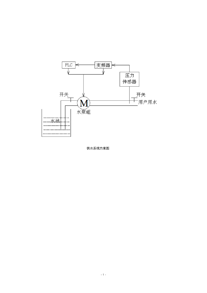 变频恒压供水系统构成及工作原理