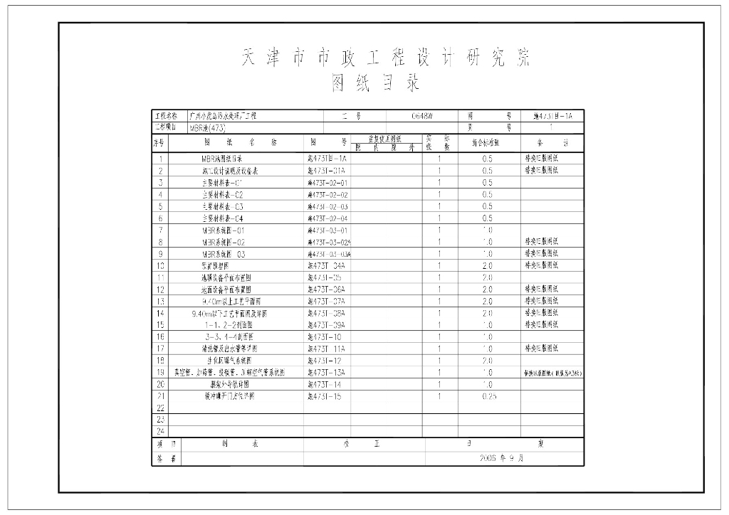 [广州]小虎岛污水处理厂MBR施工图
