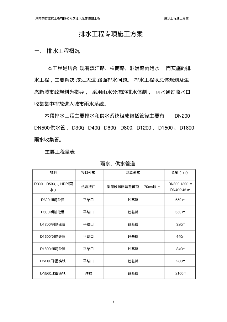 【湖南】湘潭滨江风光带道路排水工程专项施工方案