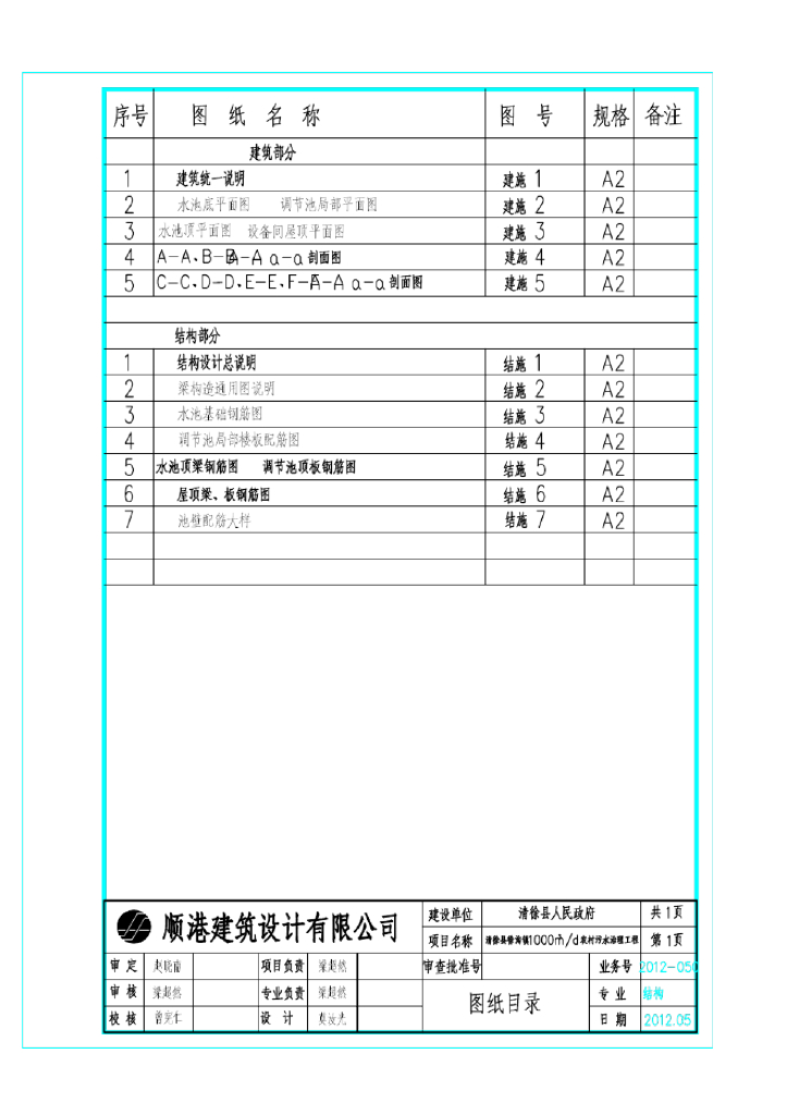 [山西]太原市清徐县污水处理工程项目施工图（详图）