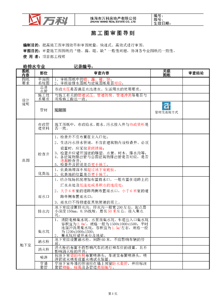 知名地产施工图审图导则(给排水部分)
