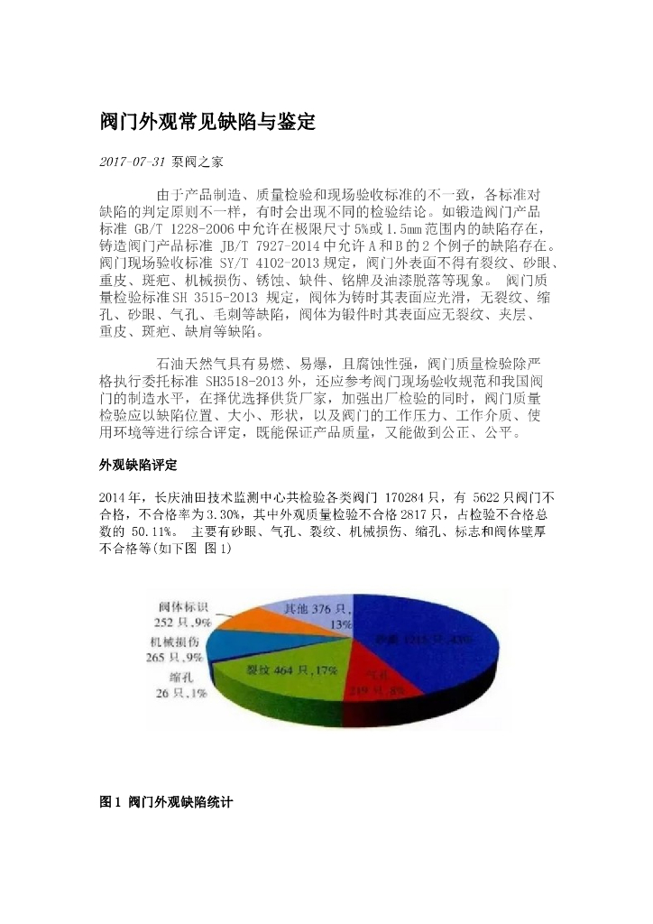 阀门外观常见缺陷与鉴定