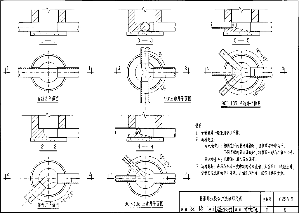 排水检查井_第9页