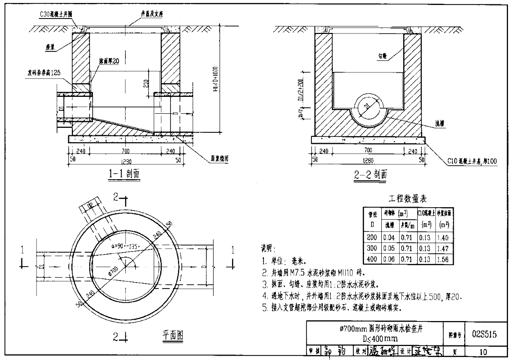 排水检查井_第10页