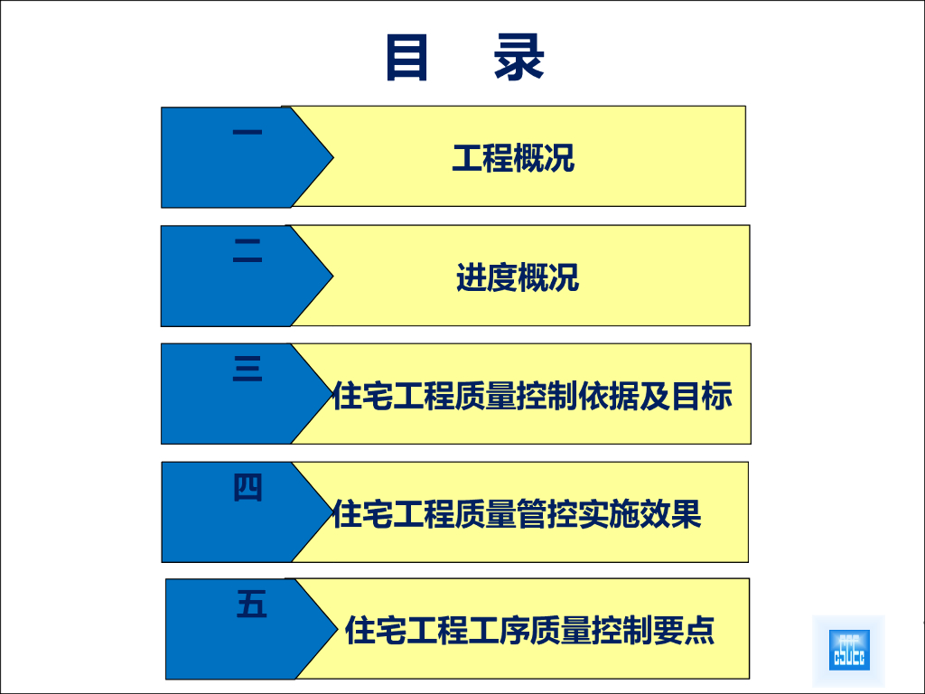 [江苏]商业建筑工程项目质量控制要点