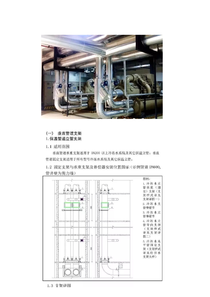 机电暖通空调施工工艺标准图集