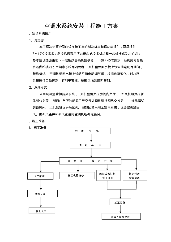 空调水系统安装工程施工方案