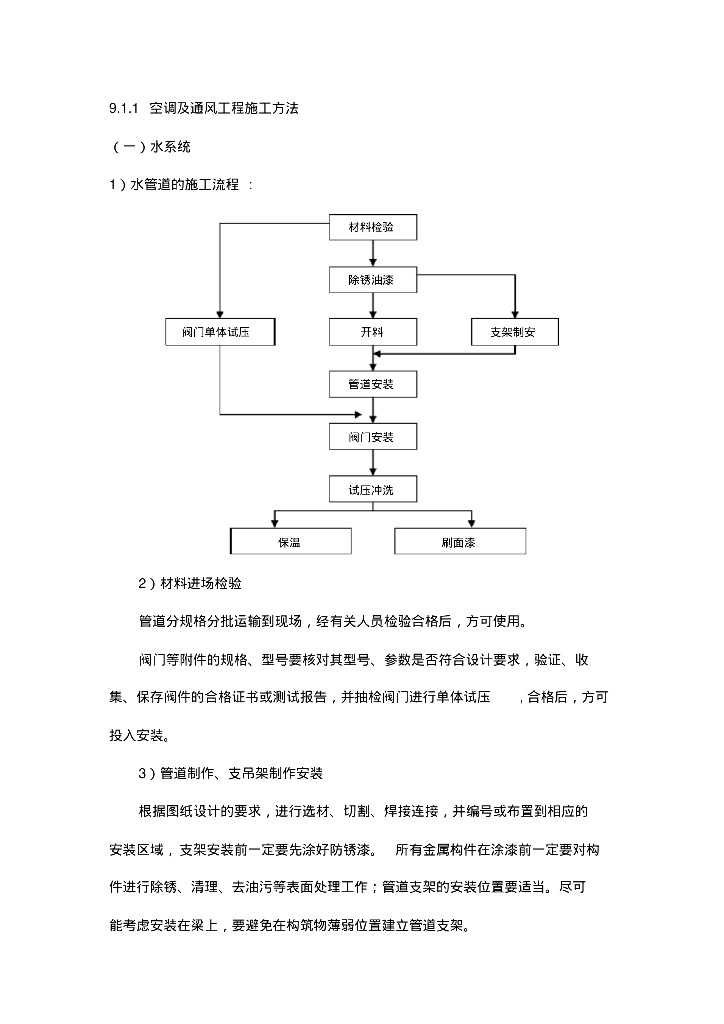 空调及通风工程施工方案